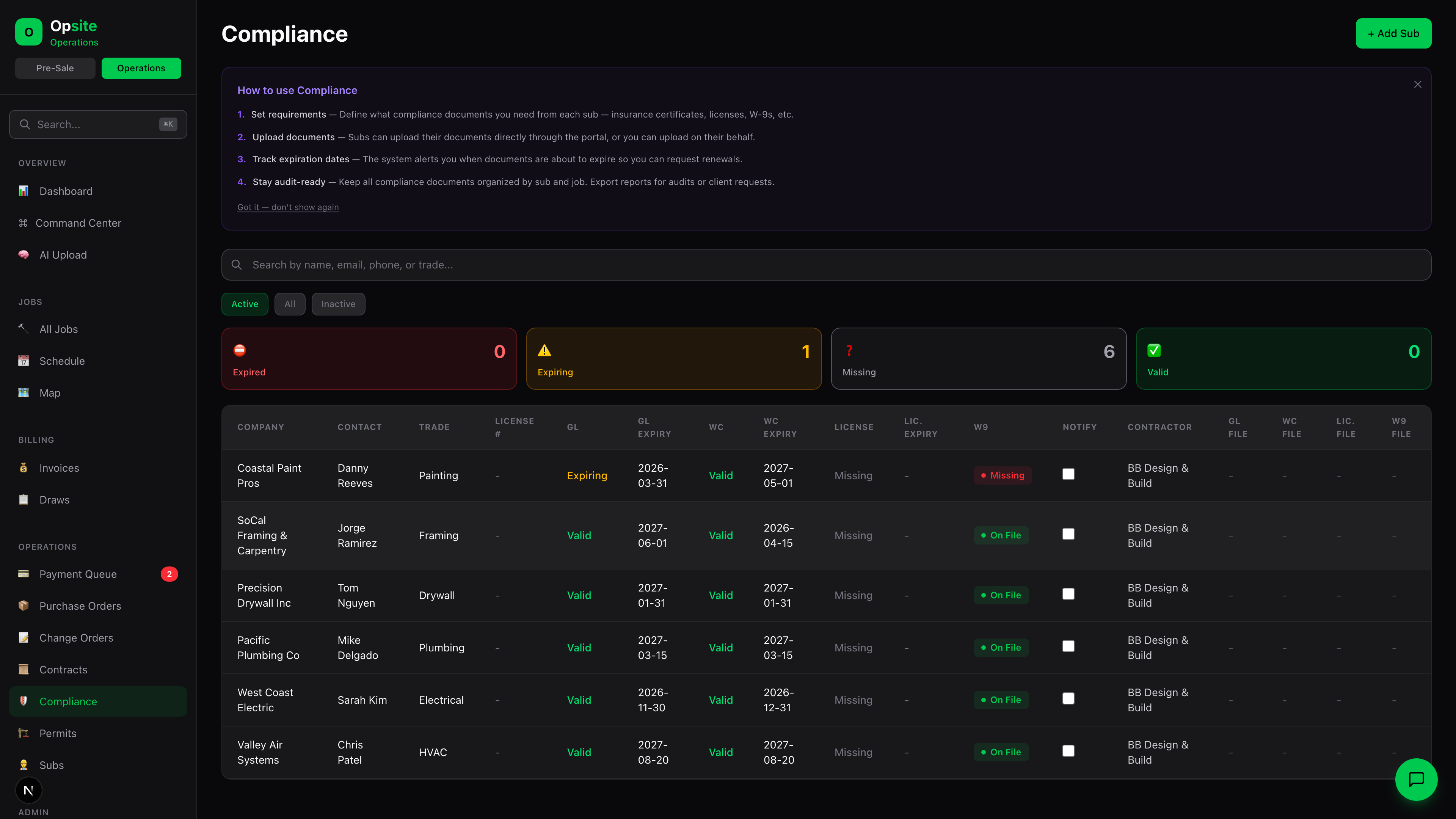 Opsite compliance hub